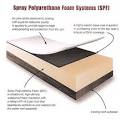 Flat Roof Waterproofing - Polyurethane Coating Maris Polymers