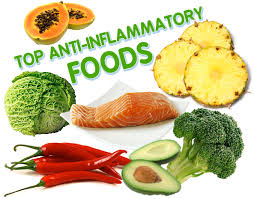 Image result for anti-inflammatory foods