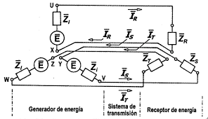 Resultado de imagen para electrotecnia circuitos de corriente alterna