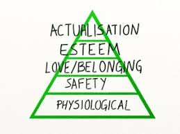 Image result for maslow belonging quotes