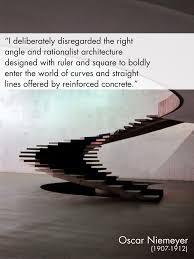 Oscar Niemeyer Quote #architecture #oscarniemeyer Pinned by www ... via Relatably.com