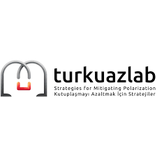 TurkuazLab Podcast