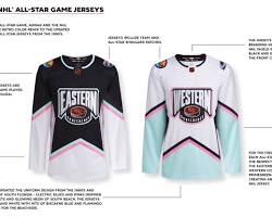 Image of NHL AllStar Game jerseys