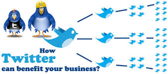 Image result for Twitter Can Help Your Small Business