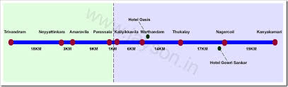 Image result for route map kanyakumari