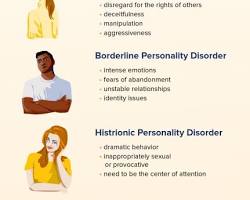 Image of Personality disorders