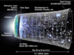 Our Expanding Universe: Delving into Dark Energy | Department of ...
