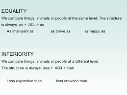 Comparative of Equality and Inferiority - Exercises
