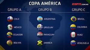 Image result for copa america 2015