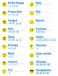 facebook-smiley-codes-for-emoticons.jpg via Relatably.com