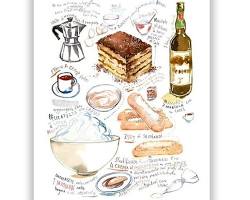 Image of Watercolor food themed kitchen wall art