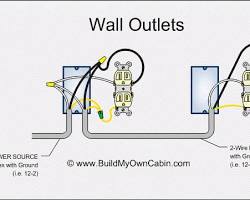 Image of Electrical Outlet Wiring Diagram