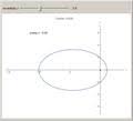 Gravitation Theory - Wolfram Demonstrations Project