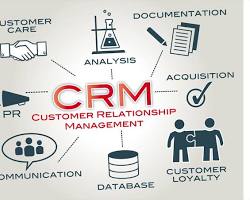 Image of Customer Relationship Management (CRM)
