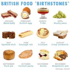 Paul Burston on Twitter | British food, Food, Crisp sandwiches
