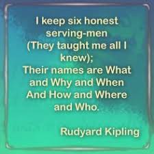 Rudyard Kipling on Pinterest | Liar Liar, Quote and Have Faith via Relatably.com