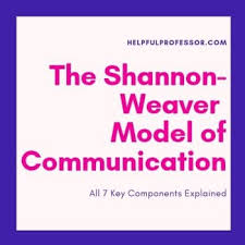 Shannon Weaver Model of Communication - 7 Key Concepts (2022)