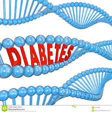 Image result for diabetes clipart