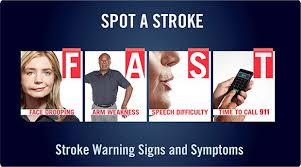 Stroke Warning Signs 