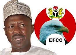 Image result for EFCC Boss, Ibrahim Magu