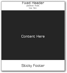 Make Sticky Sidebar With CSS position: sticky