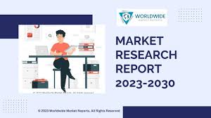 

Non-Opioid Pain Relief Device Market Industry Analysis: Major Key Manufacturers, Growth Factors, Demand Forecast