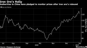 China Pledges Crackdown Aimed at Cooling Surging Iron Ore Prices