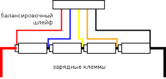 Image result for Li-ION акумулятора 18650 4 секції 14.4 в 15а