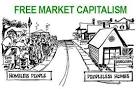 free-market
