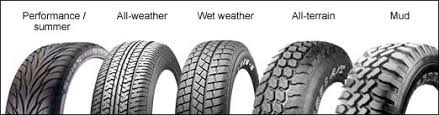 3 tips on choosing good tyres