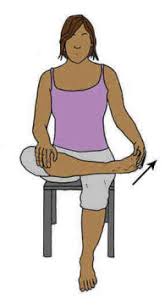 Image result for ankle stretches