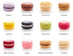 Image result for macarons
