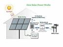 How to use solar energy