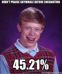Didn&#39;t praise skywhale before enchanting 45.21% - Bad luck Brian ... via Relatably.com