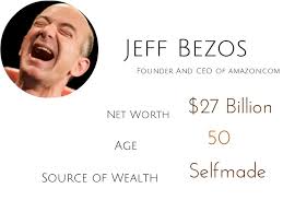 top-10-jeff-bezos-success-quotes-every-entrepreneur-should-remember-2-638.jpg?cb=1400761714 via Relatably.com