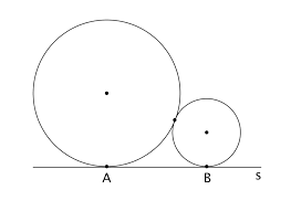 Relações métricas na circunferência Images?q=tbn:ANd9GcTUkVeIuJqYml5Itqct1mO1_WbNQEP9RvHtXUARrpoD_4OaBK2Hvg