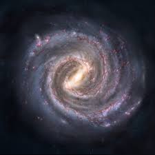 How the Milky Way Got its Spiral Arms | astrobites