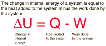 energy physics definition এর চিত্র ফলাফল