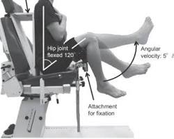  isokinetic knee extension machine