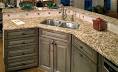 Cost of kitchen countertops per square foot 