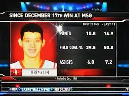 Jeremy Lin Stats Archive - Jeremy Lin &amp; Co. via Relatably.com