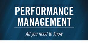 Performance Management Quotes. QuotesGram via Relatably.com