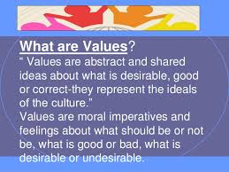 Image result for what are values