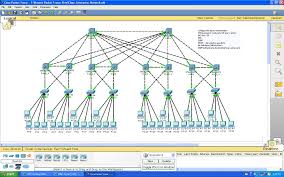 cisco packet tracer 6.0.1
