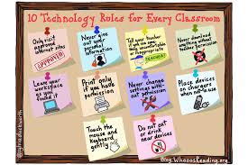 Image result for technology rules in the classroom