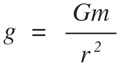 Image result for gravitational field strength