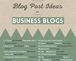 Blogging business idea