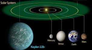 Resultado de imagem para Especialistas acreditam na descoberta de planeta habitvel em breve 8 de janeiro de 2010
