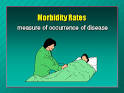 morbidity