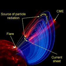 El fascinante “universo” de las partículas : Blog de Emilio Silvera V.